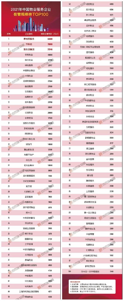 1647662403133120.jpg 345.jpg